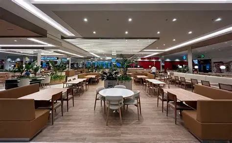 Praças de Alimentação